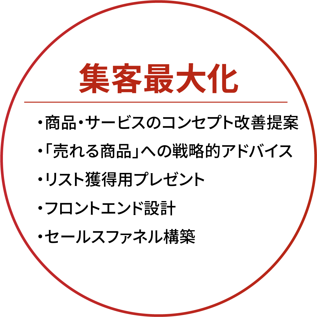戦略設計 ・競合分析と市場リサーチ・ターゲット設定とコンセプト決定・年間企画カレンダー作成 制作業務・企画・構成案作成・サムネイル・タイトル制作・動画編集（20分まで標準対応）・ショート動画制作 運用・分析・YouTube SEO対策・数値分析とレポート作成・改善提案と戦略調整 集客最大化・商品・サービスのコンセプト改善提案・「売れる商品」への戦略的アドバイス・リスト獲得用プレゼント・フロントエンド設計・セールスファネル構築